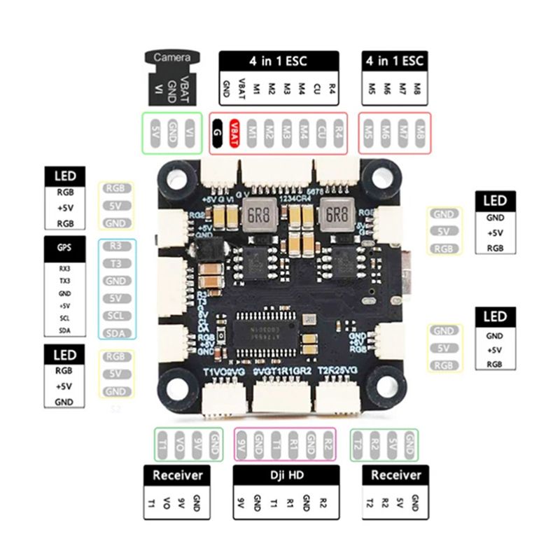 Controlador de Vuelo ABXE-F722 - Fpv Drone Flight Controller reseña y precio