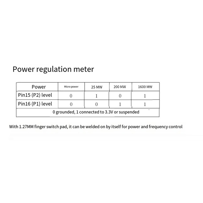SM1312T 1.2G 1.3G 1.6W FPV VTX - Fpv Drone Vtx reseña y precio
